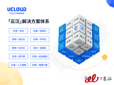 T客匯盤點(diǎn)|2017年備受關(guān)注的20家企業(yè)級(jí)服務(wù)公司