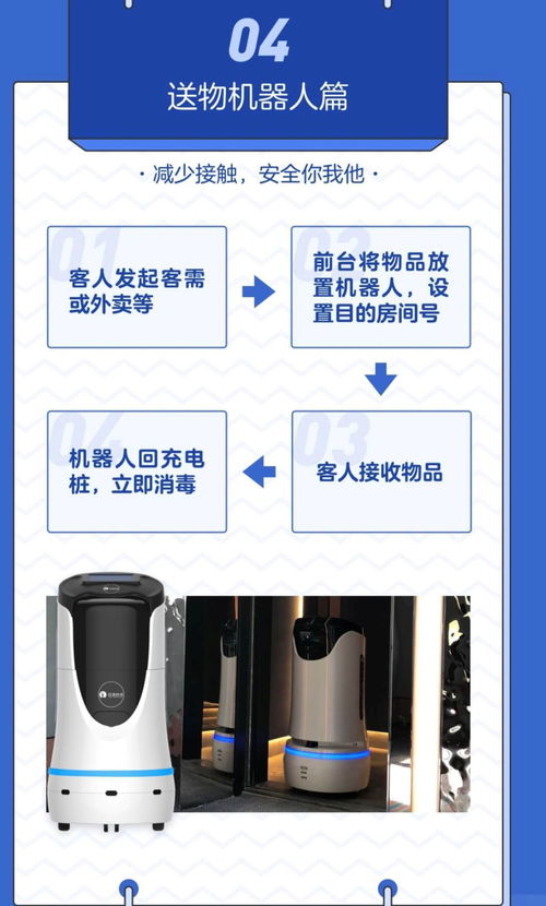 戰(zhàn)“疫”大考下的酒店機器人價值再思考 消毒服務(wù)的重構(gòu)與新生